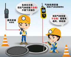 坡头有限空间安全作业操作规程
